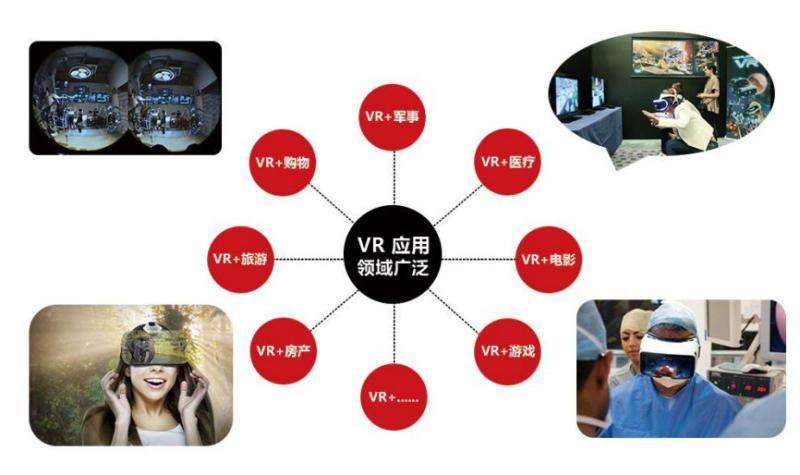 叶县专业360VR全景拍摄